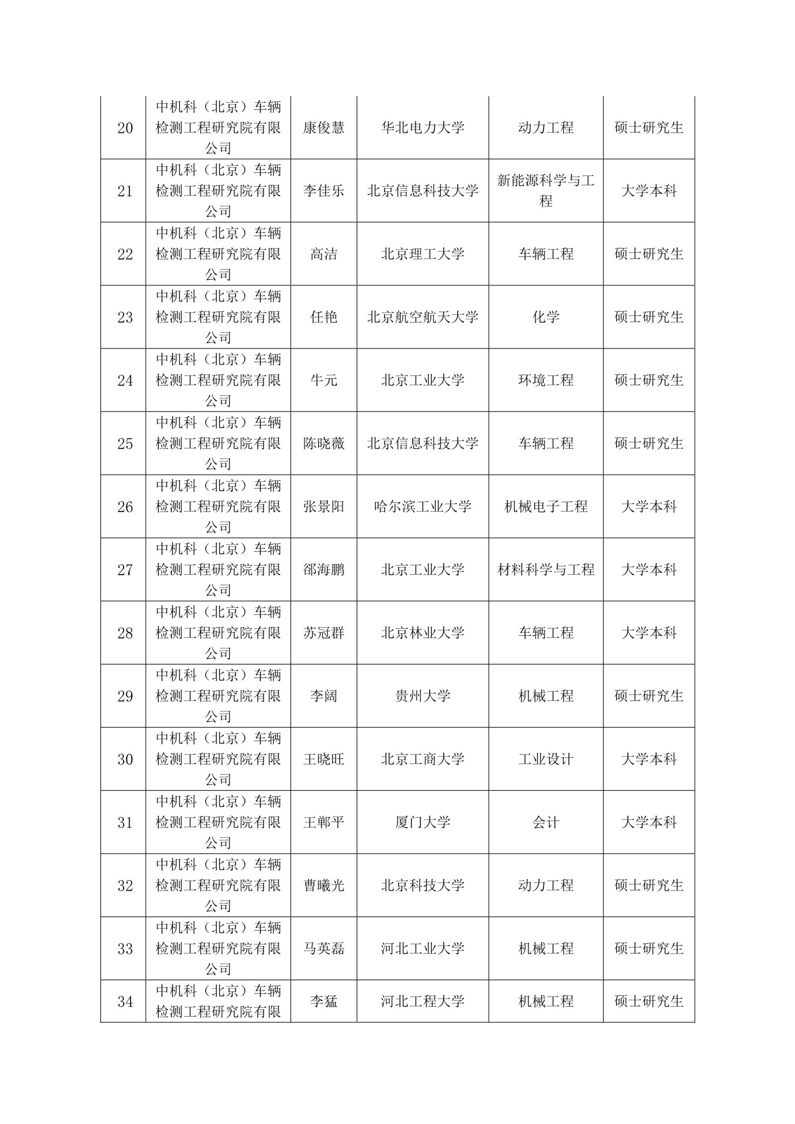 中国·太阳成tyc7111cc(集团)有限公司-官方网站